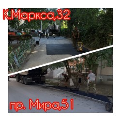 Округ 22 Освоение бюджета 2025